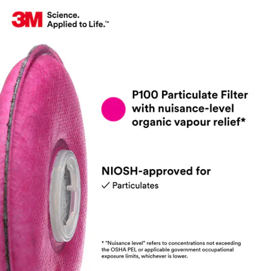 3M Particulate Filter P100 2097 (Per Pair) image 4