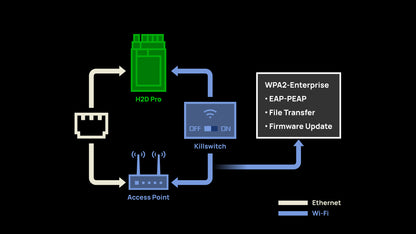 Bambu Lab H2D Pro image 11