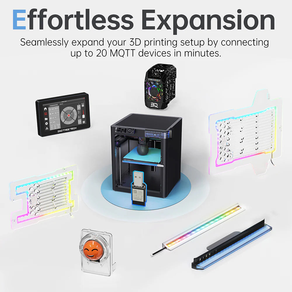 Panda Bifrost MQTT Expansion Module