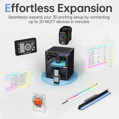 Panda Bifrost MQTT Expansion Module