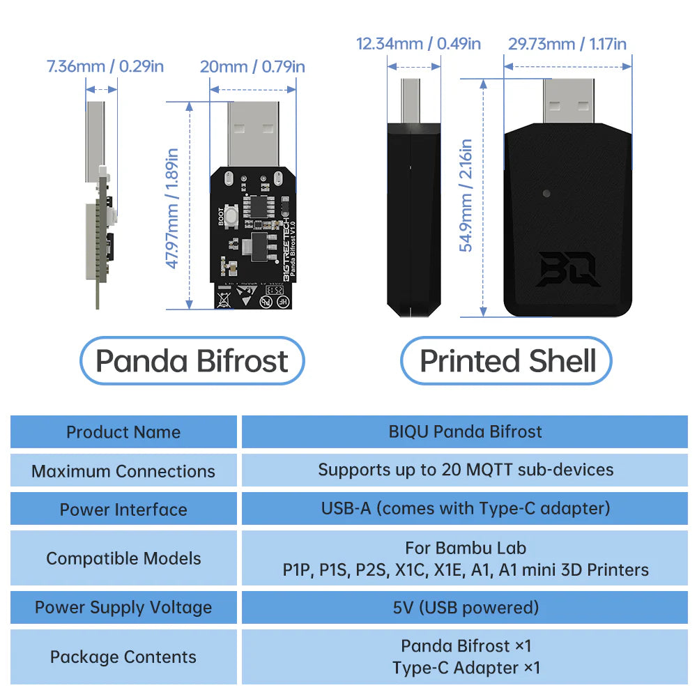 Panda Bifrost MQTT Expansion Module