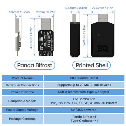 Panda Bifrost MQTT Expansion Module