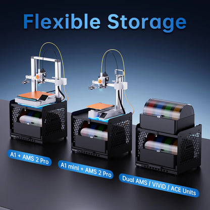 BIQU Panda Stack Storage Solution