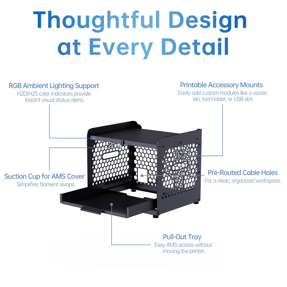 BIQU Panda Stack Storage Solution