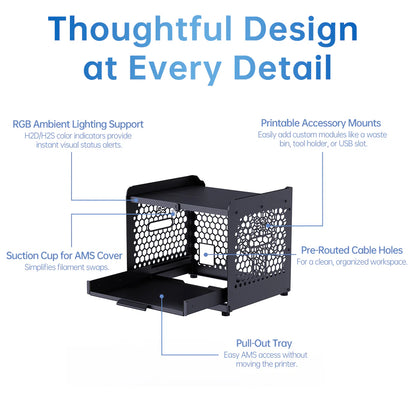 BIQU Panda Stack Storage Solution