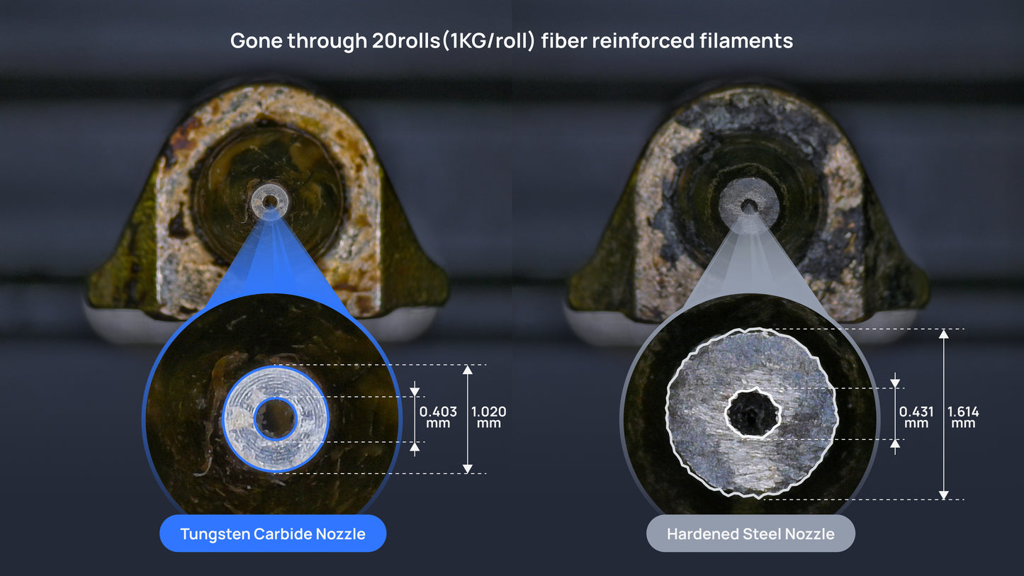 Tungsten Carbide Nozzle - H2/P2S