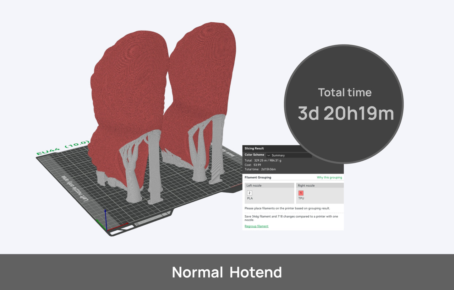 H2D TPU High-Flow Kit