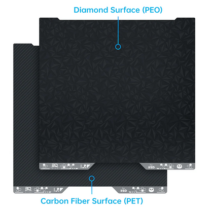 Panda Designer PEO+PET Buildplate (H2 Series)