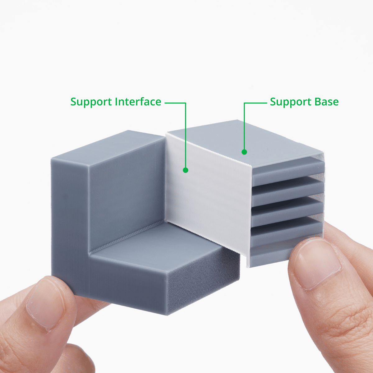 Pla Paperwork Support for PLA (New Edition) – Convoy-Westcan 3D Printers, Industrial ...