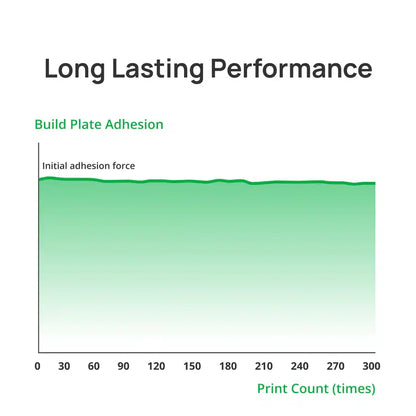 Bambu Cool Plate SuperTack image 4