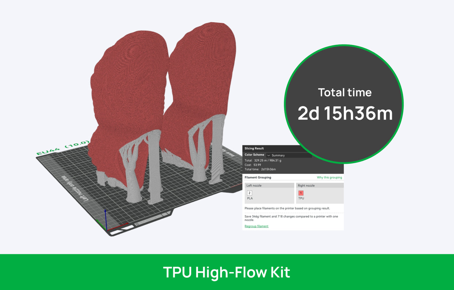 H2D TPU High-Flow Kit