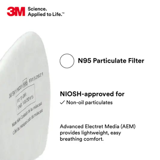 3M N95 Particulate Filter 5N11 (5 Pair/Box) image 5
